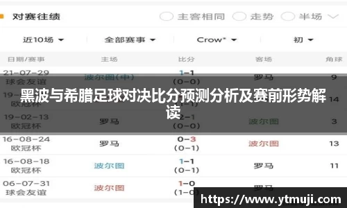 黑波与希腊足球对决比分预测分析及赛前形势解读