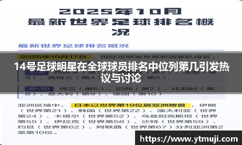 14号足球明星在全球球员排名中位列第几引发热议与讨论