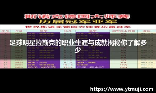 足球明星拉斯克的职业生涯与成就揭秘你了解多少